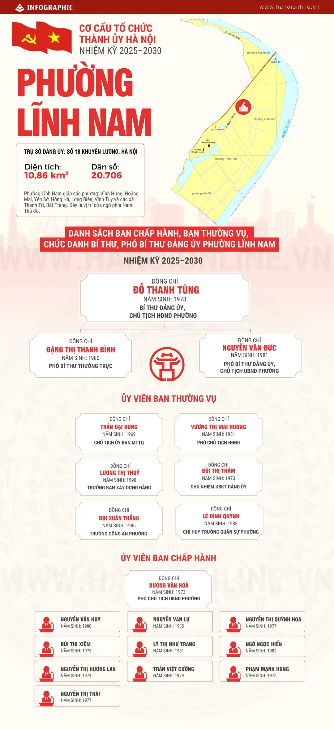 Đài PTTH Hà Nội
